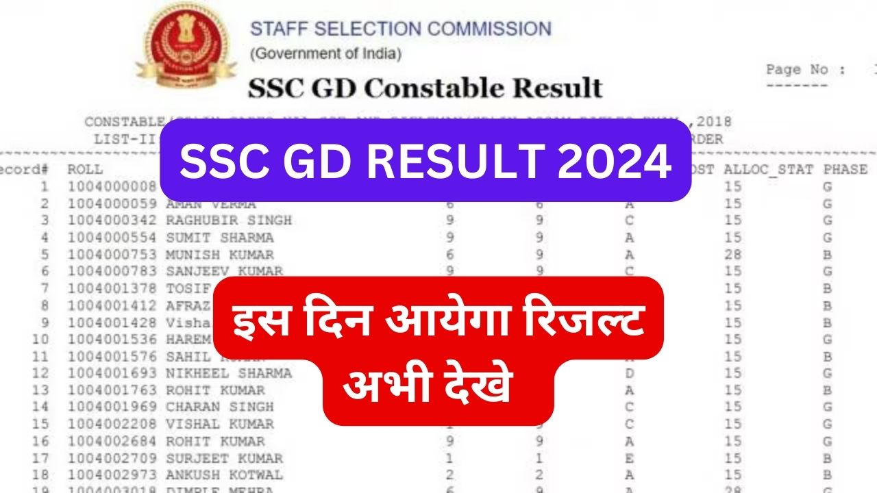 Read more about the article SSC GD Result 2024 : इस दिन जारी हो सकता है SSC GD का रिजल्ट जल्दी देखें