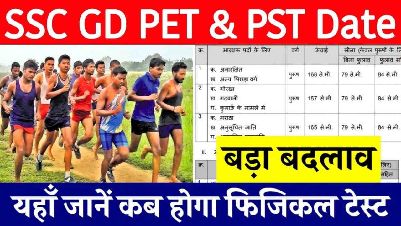 Read more about the article SSC GD Physical Date: इस दिन होगा  फिजिकल टेस्ट SSC की ओर से बड़ी खबर